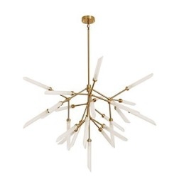 Estudo Lustre