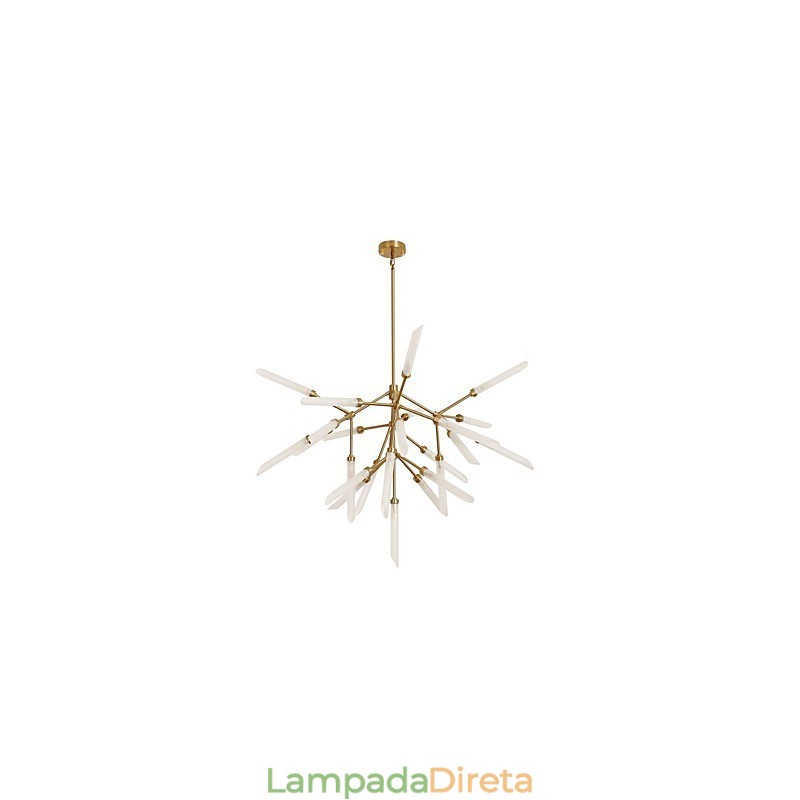 Estudo Lustre