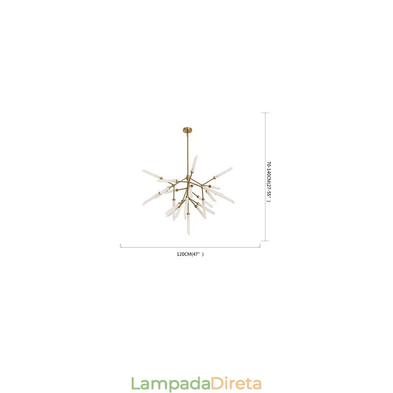 Estudo Lustre