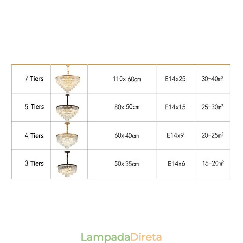 Pós-moderno Luxo Redondo K9 Cristal Pingente Lustre Luzes Salão de Exposição