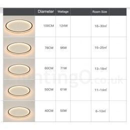Luzes de teto embutidas ultrafinas, modernas, contemporâneas e reguláveis, estilo nórdico, com controle remoto, também podem ser usadas como luz de parede
