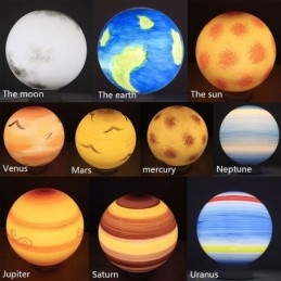 Luminária pendente Nordic Planet Design Lustre exclusivo com planetas do sistema solar
