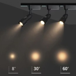 Track Spotlight Iluminação de realce com foco livre