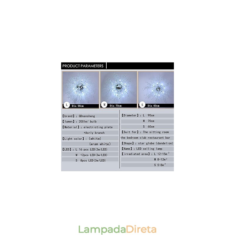 Globo de fogos de artifício moderno AcrChrome Metal Flush Mount GDNS