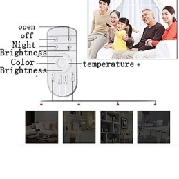 Montagem embutida Moderna Contemporânea Metal